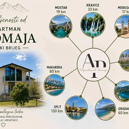 Promaja Appartamento Široki Brijeg